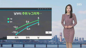 [날씨] 낮부터 추위 누그러져&hellip;전국 대부분 '건조 특보'