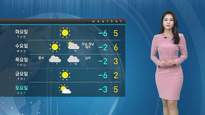 [날씨] 미세먼지에 건조 특보까지&hellip;"점점 더 추워져요"