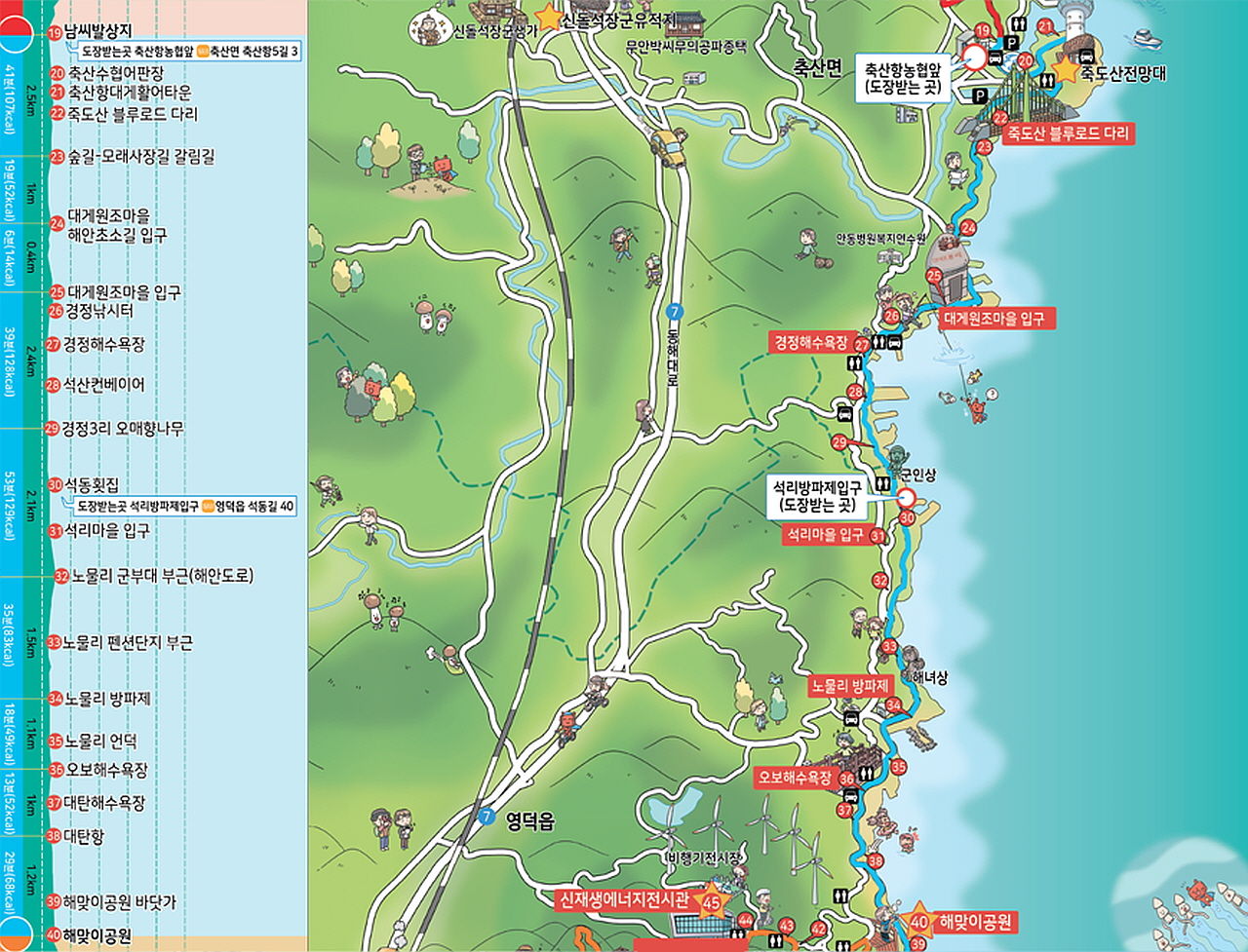 - 영덕 블루로드 7