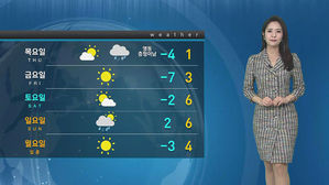[날씨] 찬 바람 잦아들고 초미세먼지↑&hellip;내일 차츰 해소