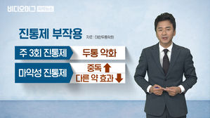 일상 흔드는 두통, 진통제 끊으라고요?&hellip;학회의 경고