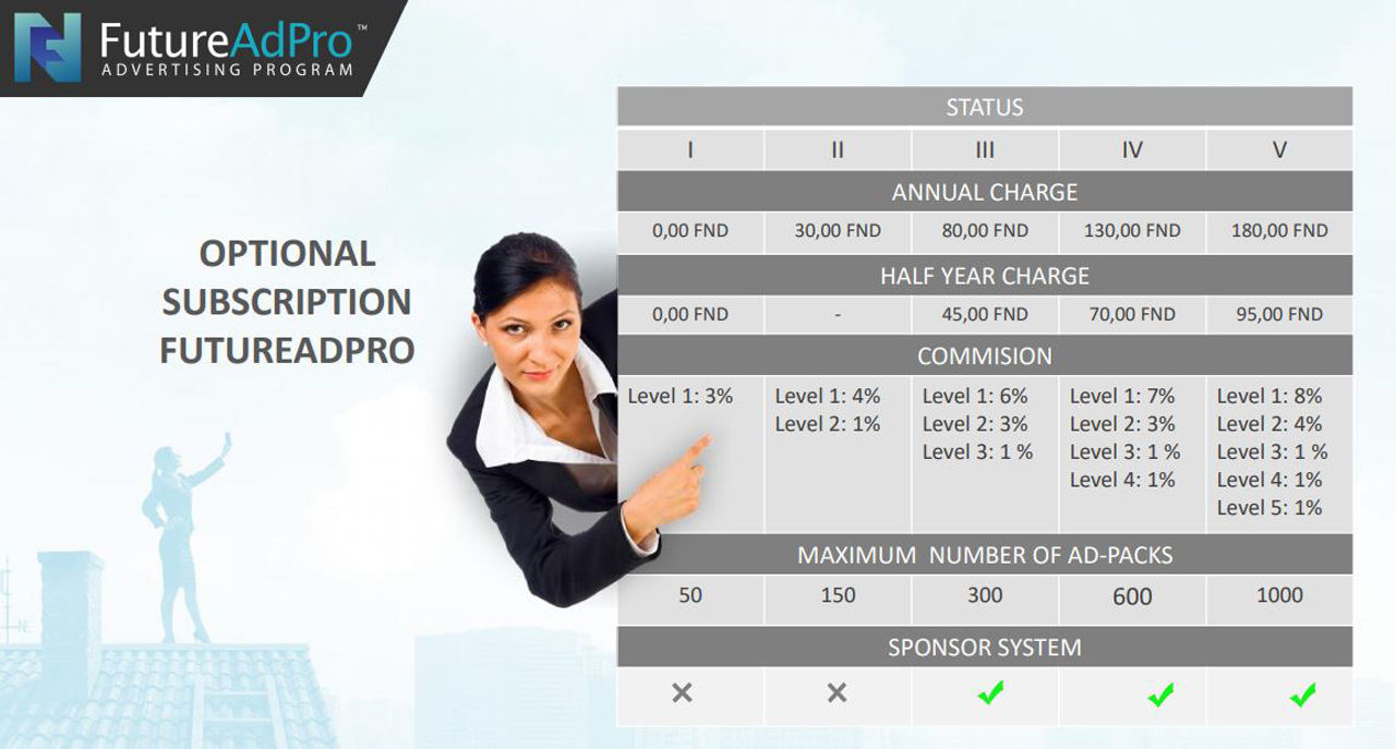 [취재파일]'하루 광고 10개 보면 돈 번다
