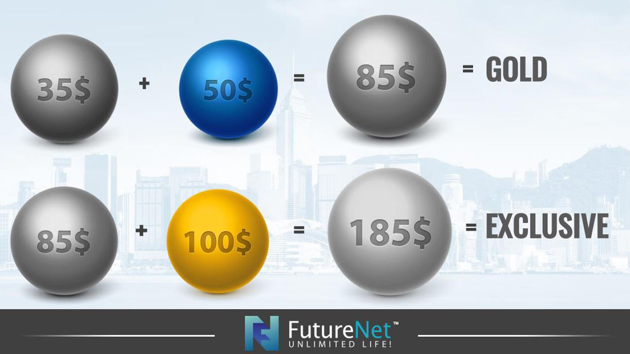 [취재파일]'하루 광고 10개 보면 돈 번다 (사진=퓨처넷 캡쳐)