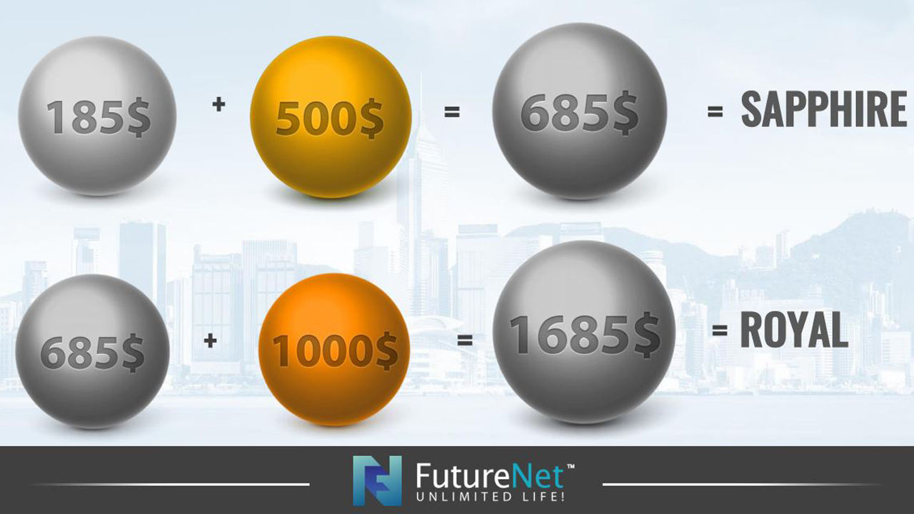 [취재파일]'하루 광고 10개 보면 돈 번다 (사진=퓨처넷 캡쳐)