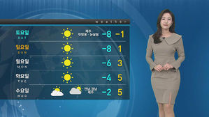 [날씨] 한낮에도 칼바람 계속 '서울 0도'&hellip;건조특보 확대