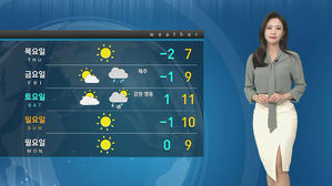 [날씨] 눈&middot;비 그치고 추위 물러갔지만&hellip;"미세먼지 주의하세요"