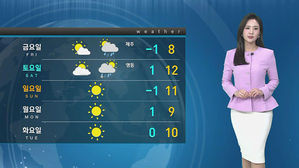 [날씨] 전국 초미세먼지 주의보 확대&hellip;충북＞세종＞경기 순