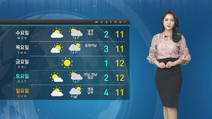 [날씨] '수도권 제외' 전국 미세먼지 여전&hellip;밤부터 구름