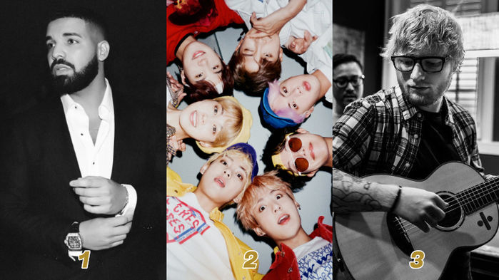BTS Marks #2 on IFPI's 'Global Artist Chart 2018'