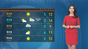 [날씨] 2월 마지막날 '포근'&hellip;"건조하고 공기 나빠요"