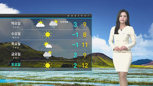 [날씨] "일교차 커요"&hellip;내일 서쪽지방 미세먼지 '나쁨'