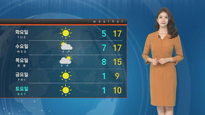 [날씨] 어제보다 더 포근&hellip;전국 미세먼지 '좋음'&sim;'보통'
