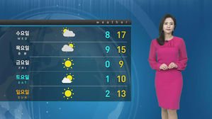 [날씨] 한 달 앞서간 계절 '서울 17도'&hellip;중서부 미세먼지 주의