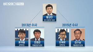 검찰 지휘라인, 김학의 봐줬나&hellip;끊이지 않는 의구심