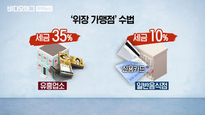 국세청, 유흥업소 탈세 뒷북조사&hellip;'거짓 해명' 침묵한 YG