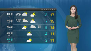 [날씨] 온화한 가운데 中 스모그&hellip;대기질 '나쁨' 예상