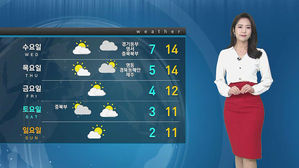 [날씨] 중국발 미세먼지 더 몰려온다&hellip;전 권역 '나쁨'