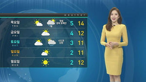 [날씨] 퇴근길 대기질 무난&hellip;내일 전국 미세먼지 '나쁨'