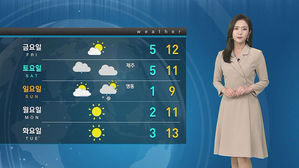 [날씨] 전국 고농도 미세먼지에 갇혔다&hellip;오후에 점차 해소