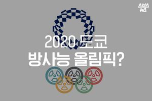 2020 도쿄 방사능 올림픽?