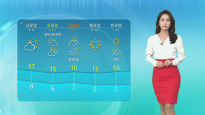 [날씨] 화창하지만 건조해요&hellip;동해안은 '강풍 특보'