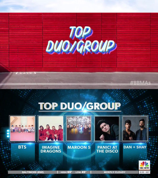 BBMAs Top Duo/Group Nominees
