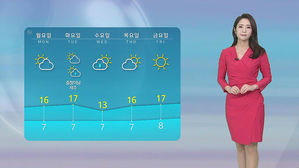[날씨] 밤까지 경남&middot;전남 약한 비 오락가락&hellip;건조특보 계속