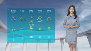 [날씨] 전국 천둥&middot;번개 동반 요란한 비&hellip;강풍 주의하세요!