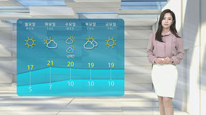 [날씨] 저녁까지 약한 비 계속&hellip;동해안 '태풍급 강풍' 조심