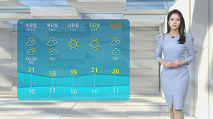 [날씨] 나들이 가기 딱 좋은 봄날&hellip;대기는 건조해요