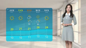 [날씨] 경기 동부&middot;영서 오후 한때 비&hellip;오후부터 먼지 유입