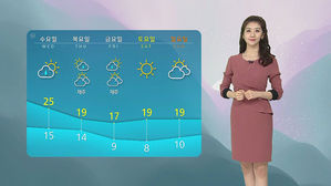 [날씨] 제주 호우주의보&hellip;전국 비 예보 속 미세먼지 주의