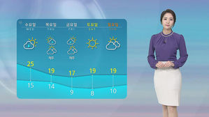 [날씨] 오후부터 전국 비&hellip;충남&middot;수도권 미세먼지 '나쁨'
