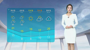 [날씨] 밤부터 중서부 미세먼지↑&hellip;내일 다시 비 소식