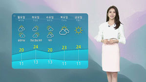 [날씨] 전국 구름 많고 곳곳에 비&hellip;미세먼지 '보통&sim;좋음'