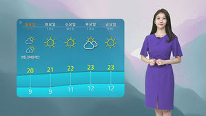 [날씨] 전국 곳곳 미세먼지 '나쁨'&hellip;오후부터 구름 많아