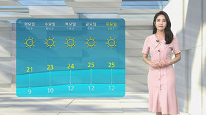 [날씨] 미세먼지 밀어낸 찬 공기 '서울 20도'&hellip;전국 건조주의보