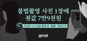 마부작침 '성폭력 범죄 3부작', 양성평등미디어상 대상 수상