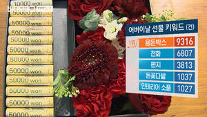 달라진 어버이날 풍속도&hellip;부모님이 꼽은 '받기 싫은 선물'