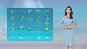 [날씨] 전국 초여름 더위 '오존 ↑'&hellip;오후 야외활동 자제