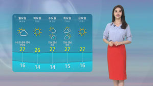 [날씨] 전국 맑지만 곳곳 소나기&hellip;오늘 오존농도 '나쁨'