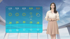 [날씨] 서울&middot;경기 남부 미세먼지 '나쁨'&hellip;전국 오존 '주의'