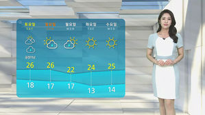 [날씨] 이른 더위 속 남부 '비구름'&hellip;제주 산지 최고 200mm