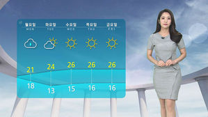 [날씨] '한낮 30도' 5월 폭염도 오늘까지&hellip;내일 전국 비