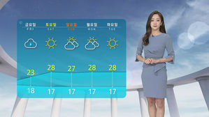 [날씨] 전국 곳곳 비 예보&hellip;'소형 태풍급' 국지성 호우 주의