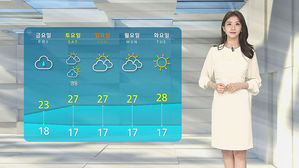 [날씨] 전국 태풍급 비바람 분다&hellip;예상 강수량은?