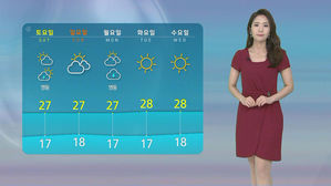 [날씨] 빗줄기 잦아들어도 문제는 '강풍'&hellip;해안가 피해 주의