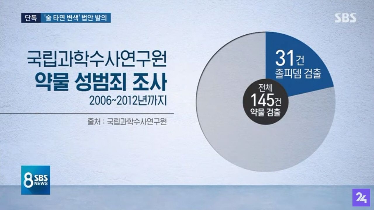 [취재파일] 그날 이태원 클럽의 예거밤이 '파란색'이었다면