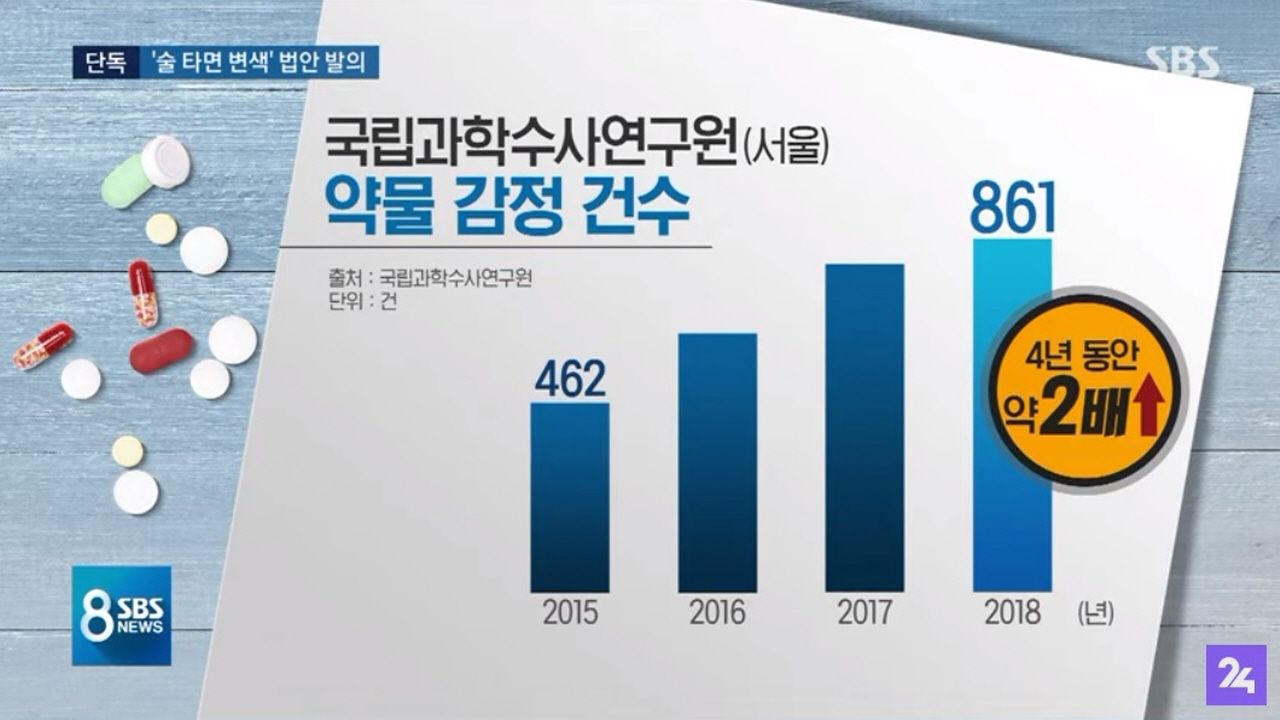 [취재파일] 그날 이태원 클럽의 예거밤이 '파란색'이었다면