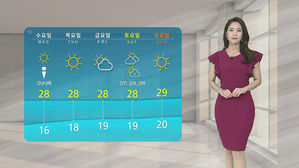 [날씨] 전국 맑은 하늘 '서울 26도'&hellip;남부&middot;동해안 약한 비